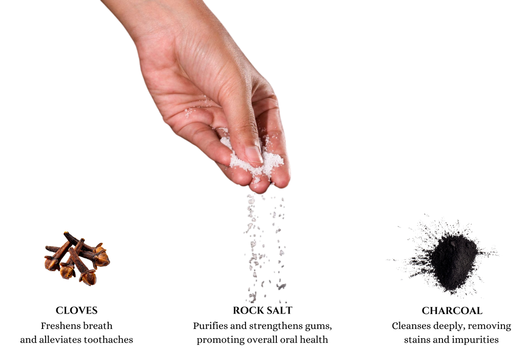 Charcoal and Herbal Toothpowder