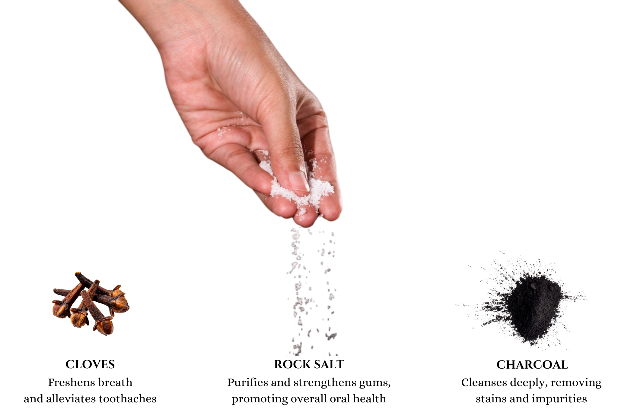 Charcoal and Herbal Toothpowder